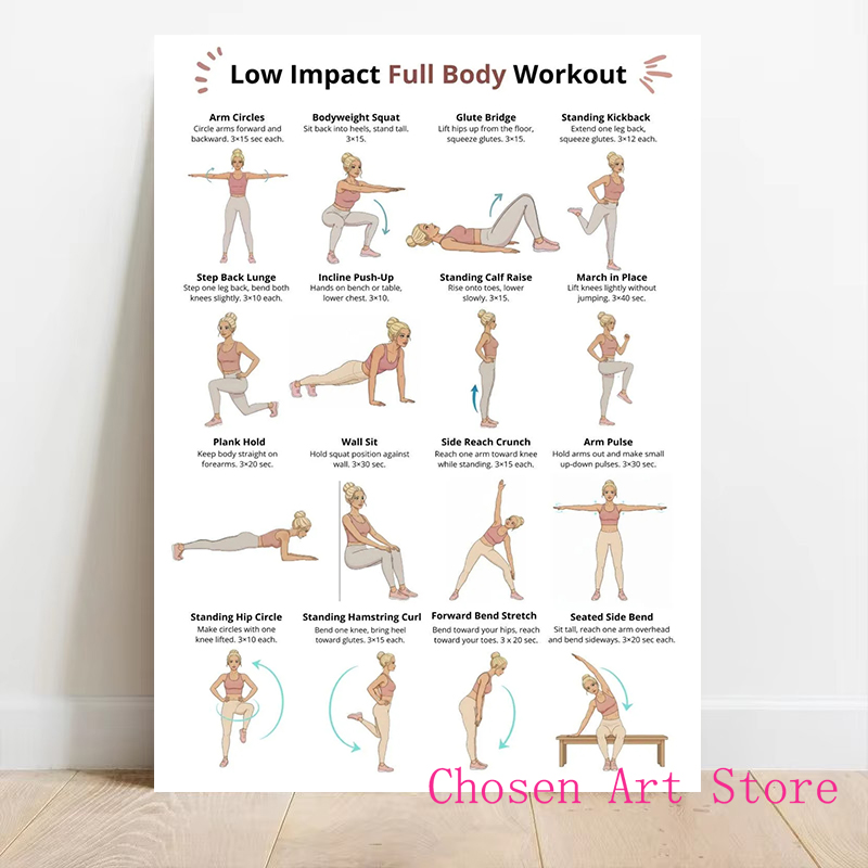 Fitness Oefening Schema Poster - Badminton Poster recensie en prijs