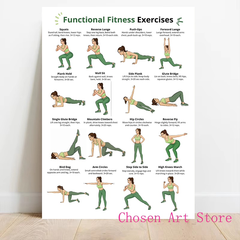 Fitness Oefening Schema Poster - Badminton Poster recensie en prijs