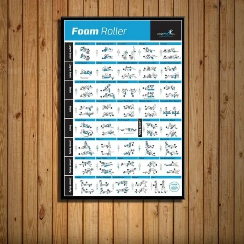 Body Exercise Training Chart G - Badminton Poster recensie en prijs